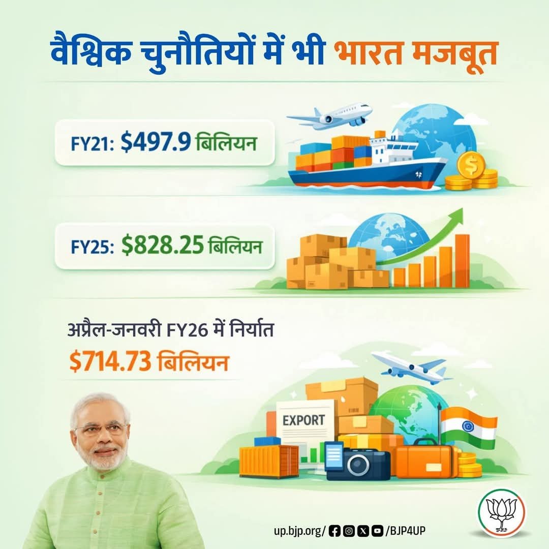 BJP Mahila Morcha, UP tweet media