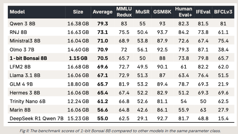 Chubby♨️ tweet media