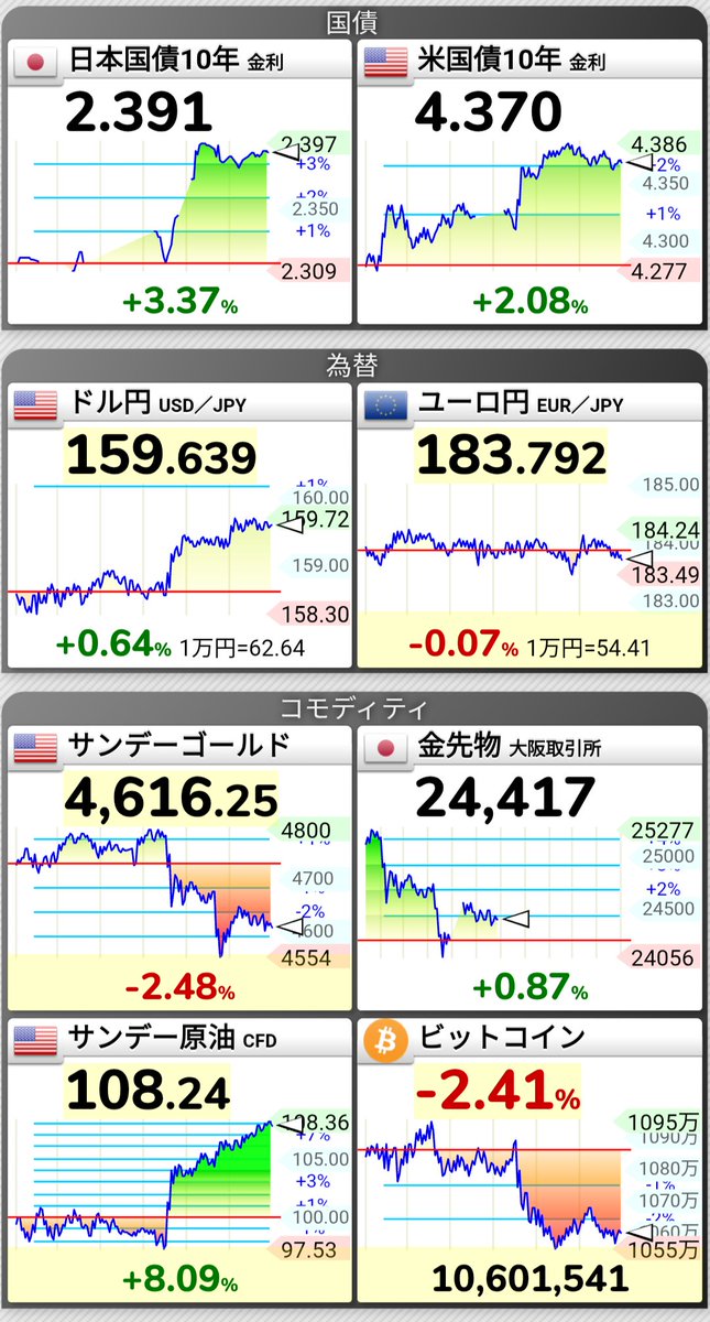 eBay輸出_鳥居和典_現役_毎日リサーチでワクワク体験 tweet media