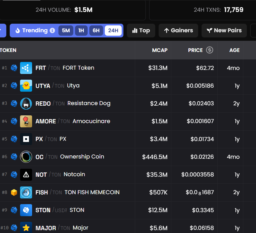 Pump Research tweet media