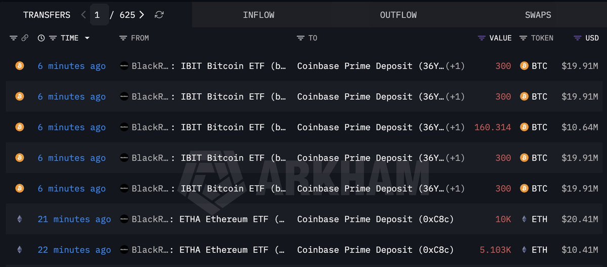 Lookonchain tweet media
