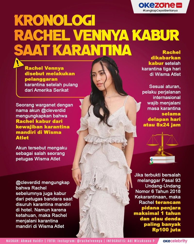 Nadya Dhamayanti M tweet media