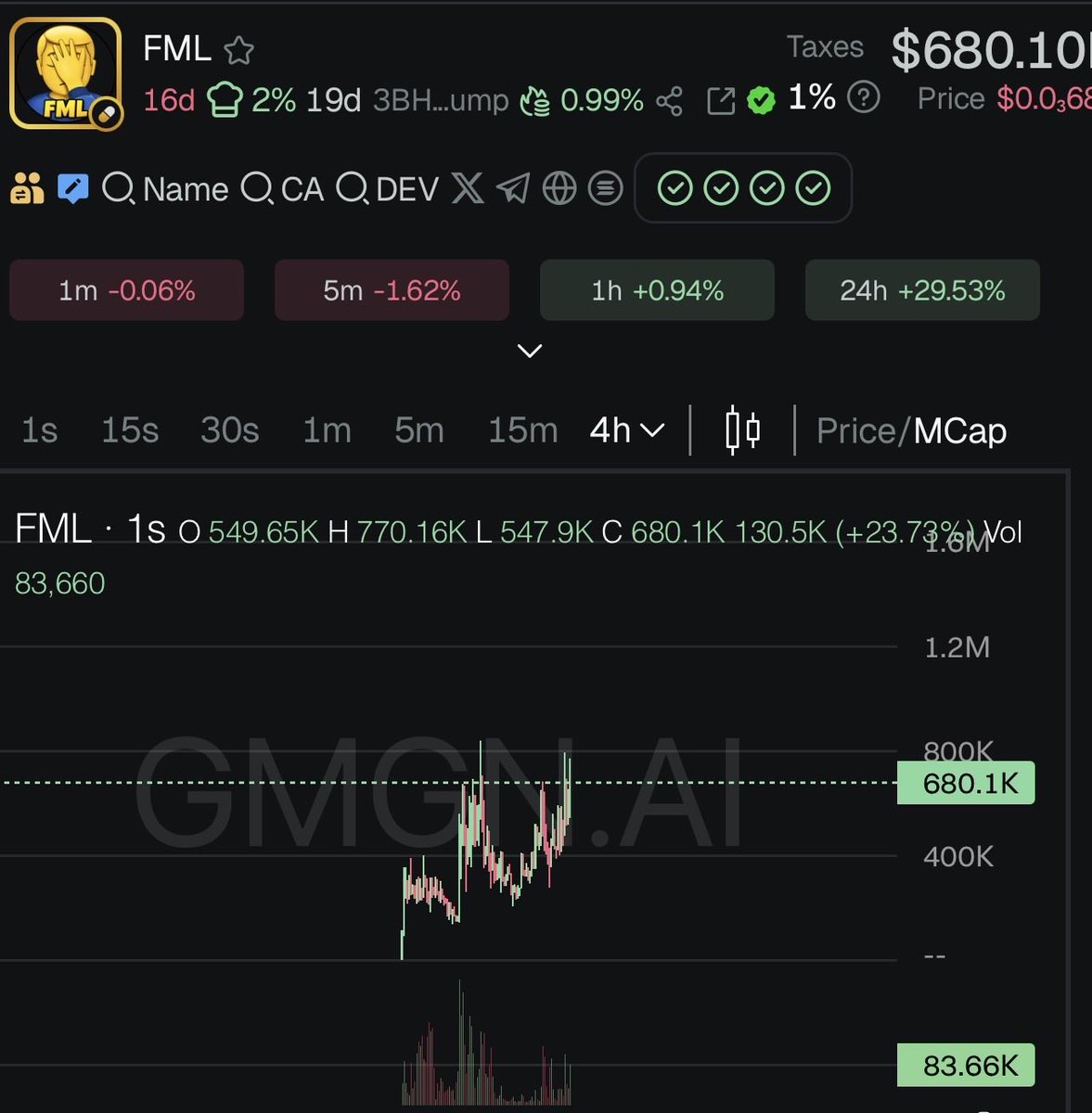 ⚡️A-SHOCK🥷 tweet media