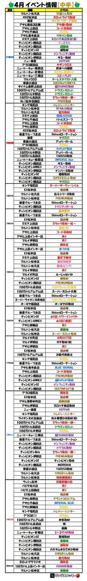 リンゴスロッター🍎 tweet media