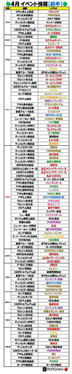 リンゴスロッター🍎 tweet media