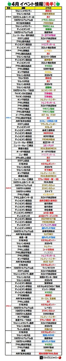 リンゴスロッター🍎 tweet media