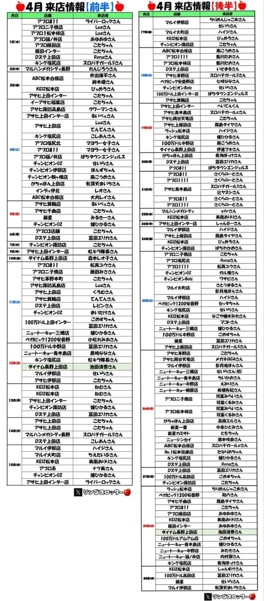 リンゴスロッター🍎 tweet media