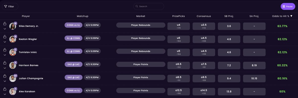 Sharp App: Sports Betting tweet media