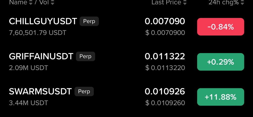 Crypto GVR tweet media