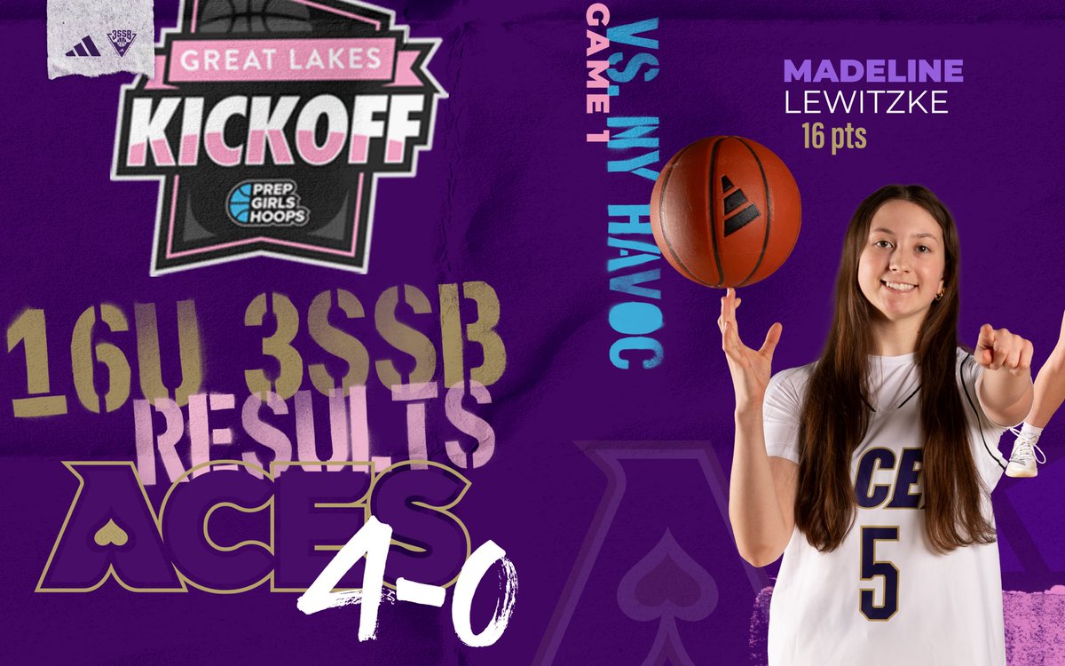 Purple Aces tweet media