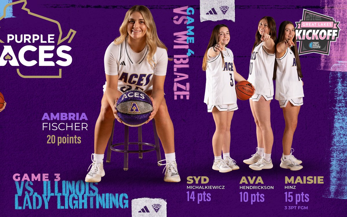 Purple Aces tweet media