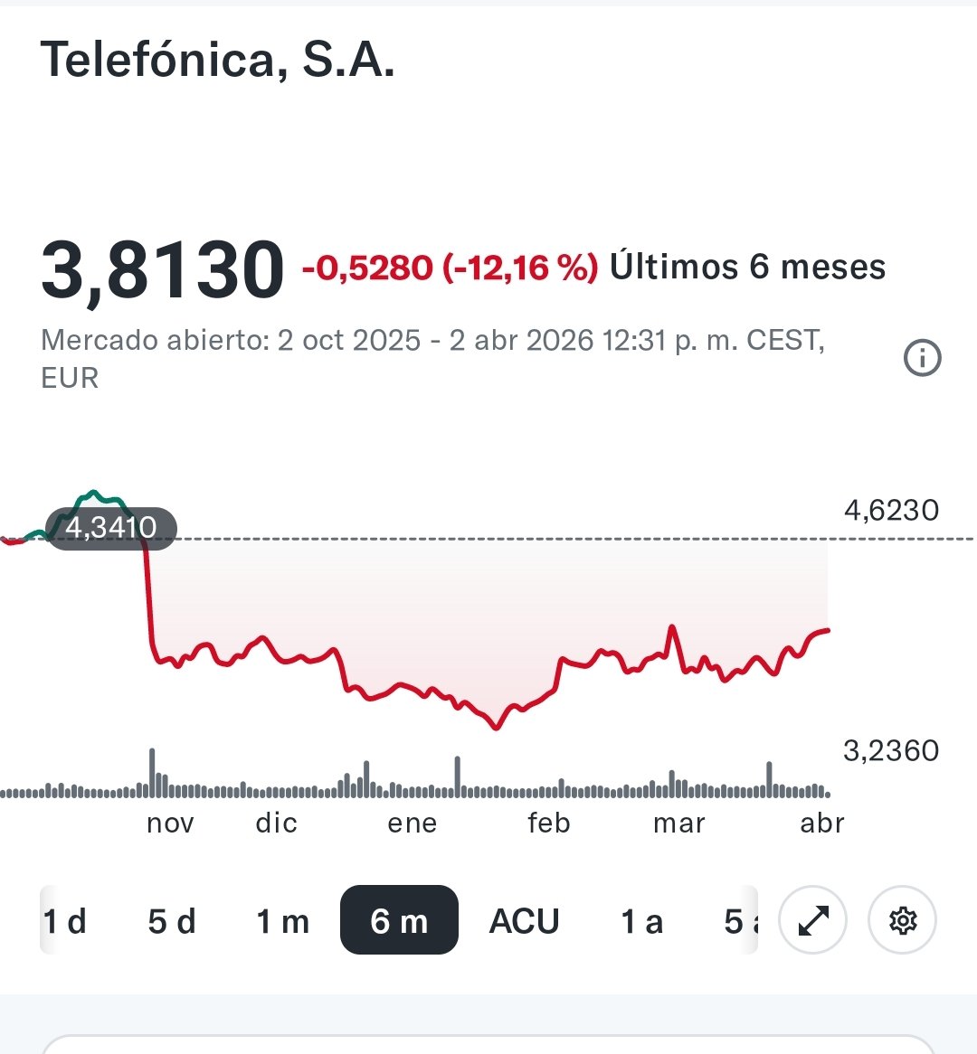 todoesunmontaje2 tweet media