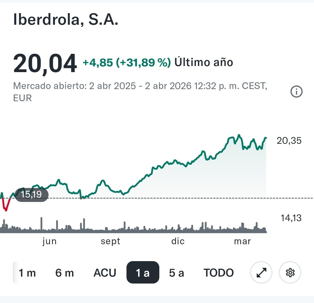 todoesunmontaje2 tweet media