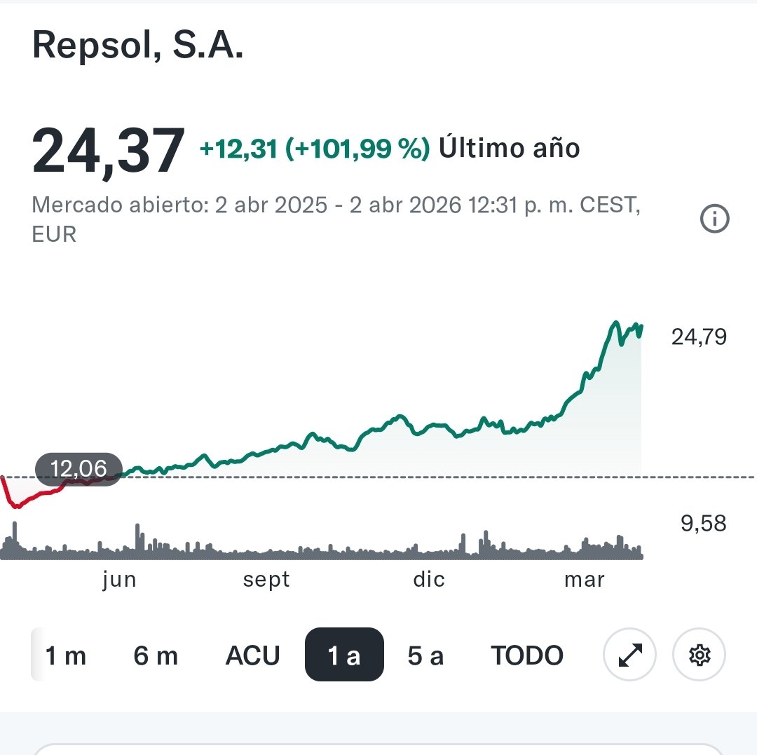 todoesunmontaje2 tweet media