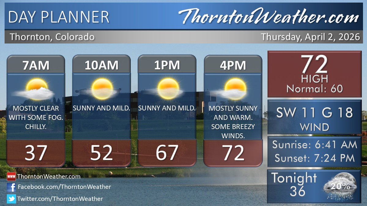 Thornton Weather tweet media