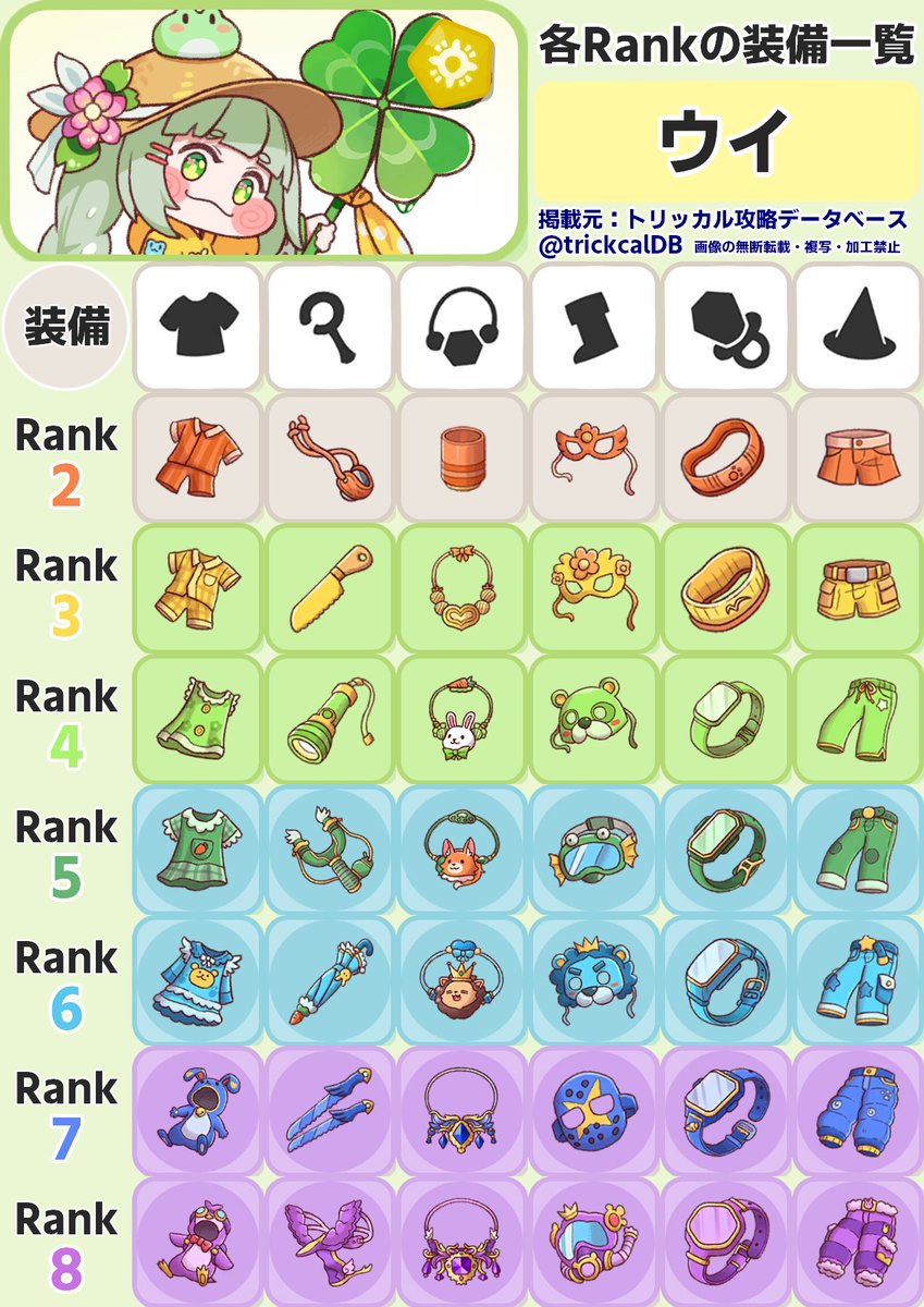 セツミ@トリッカル攻略データベース(工事中) tweet media