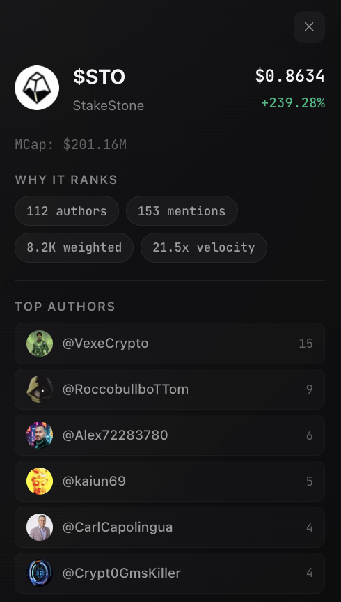 Spectre__AI's tweet photo. New Binance Criming? https://t.co/SesX7r62ZS