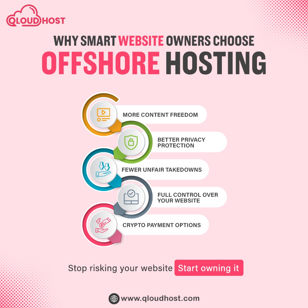 Why Smart Website Owners Are Moving Offshore

Not every website goes down because it breaks rules…
Sometimes, it’s just automated complaints.

Stop risking your hard work. Start owning it.

🔗 Visit now: qloudhost.com

#DMCAIgnored #OffshoreHosting  #QloudHost