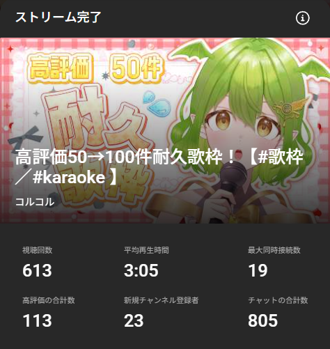 コルコル tweet media