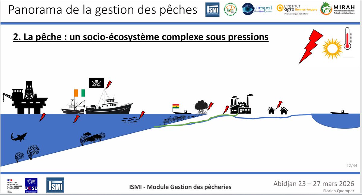 Commission Sous Régionale des Pêches tweet media