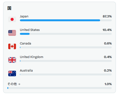 チャッピー tweet media
