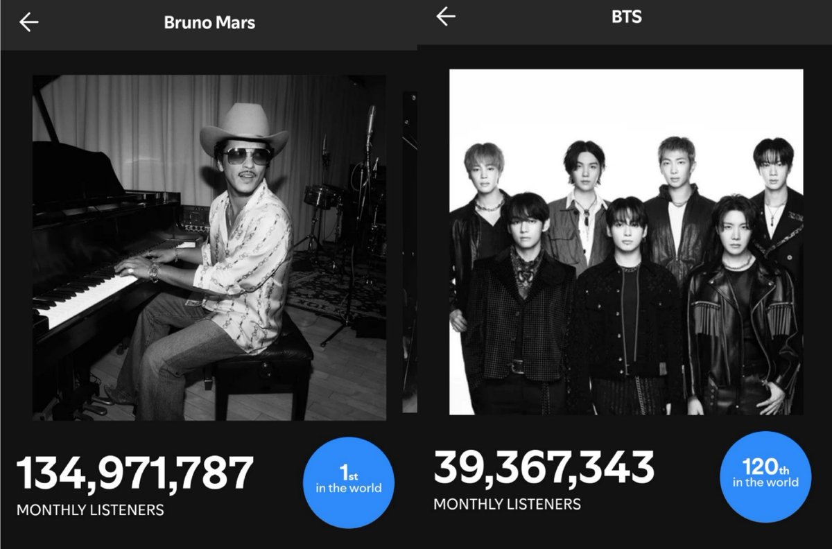 Folk ⸆⸉ Swift Charts tweet media