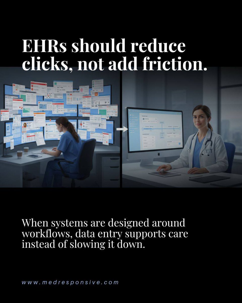 MedResponsive tweet media