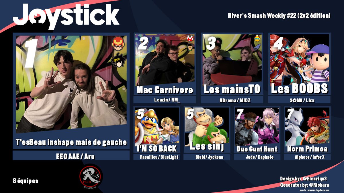 Joystick🕹 tweet media