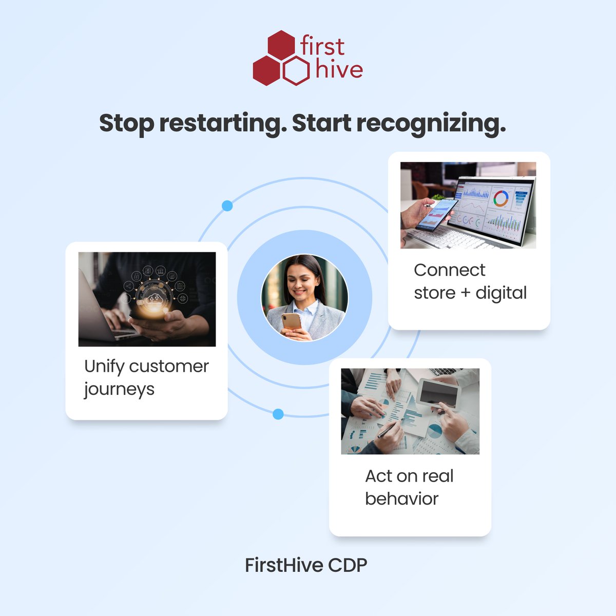 FirstHive tweet media