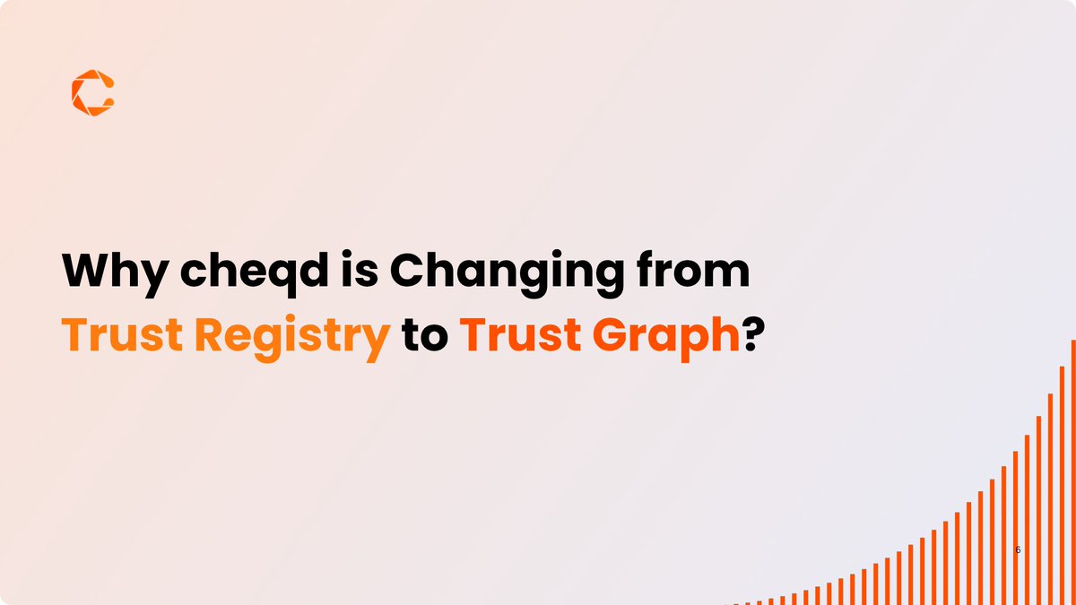 cheqd.io 🆔 tweet media