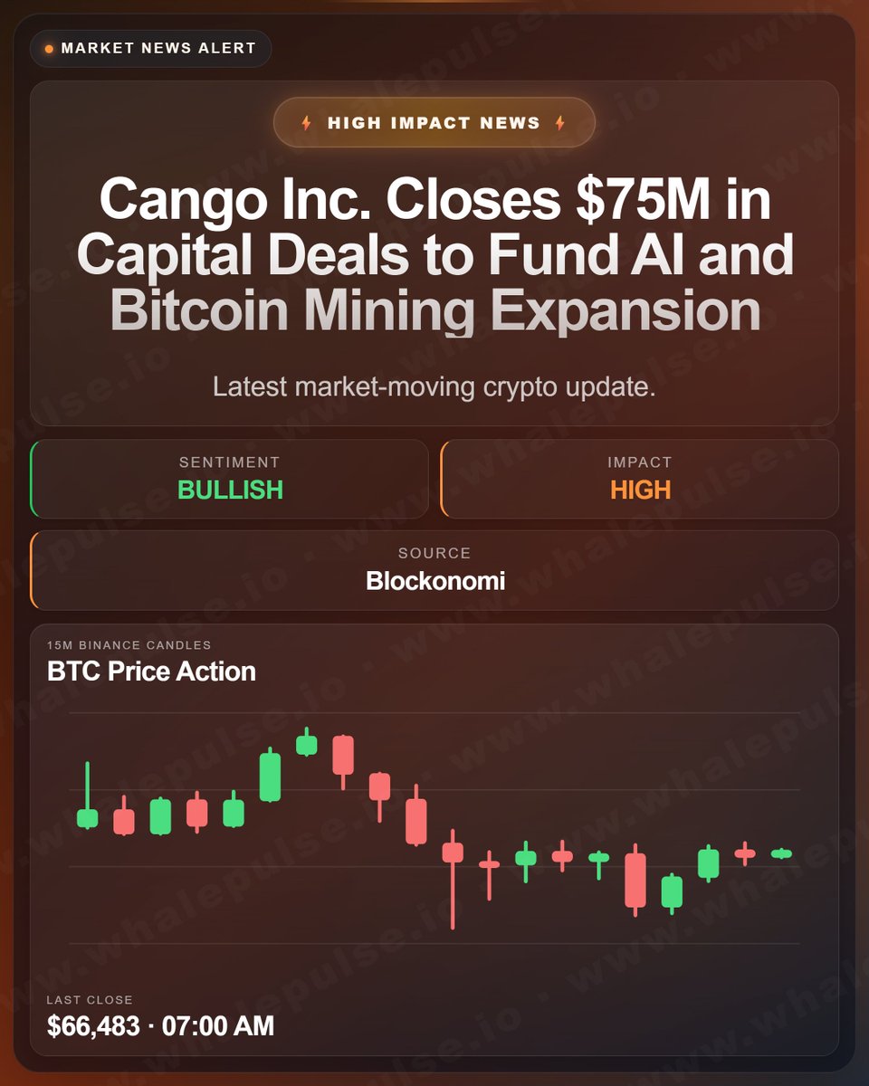 whalepulseio's tweet photo. Cango Inc. closes $75M in capital deals to fund AI and Bitcoin mining expansion.
#Cango #Bitcoin #WhalePulse #BTC https://t.co/zEu5uuO5Gq
