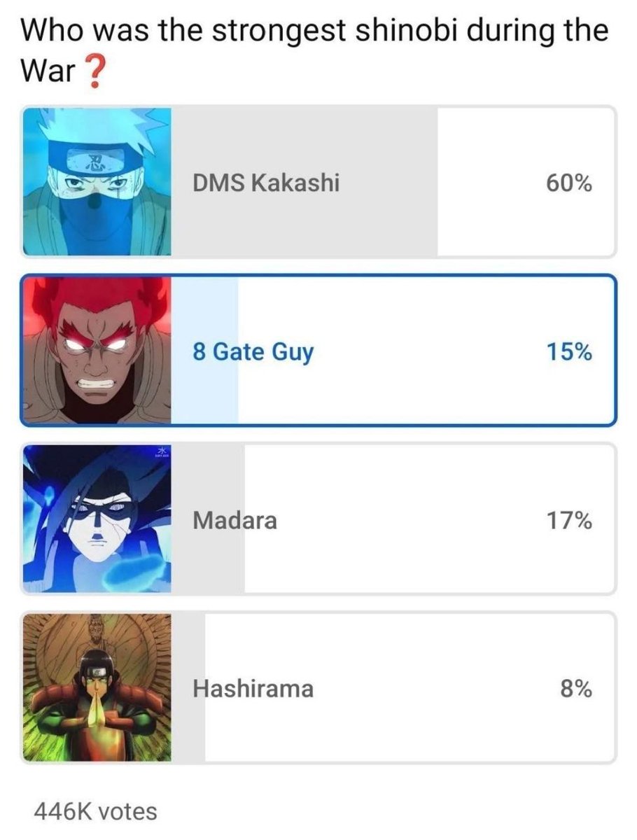 gifs & images naruto tweet media