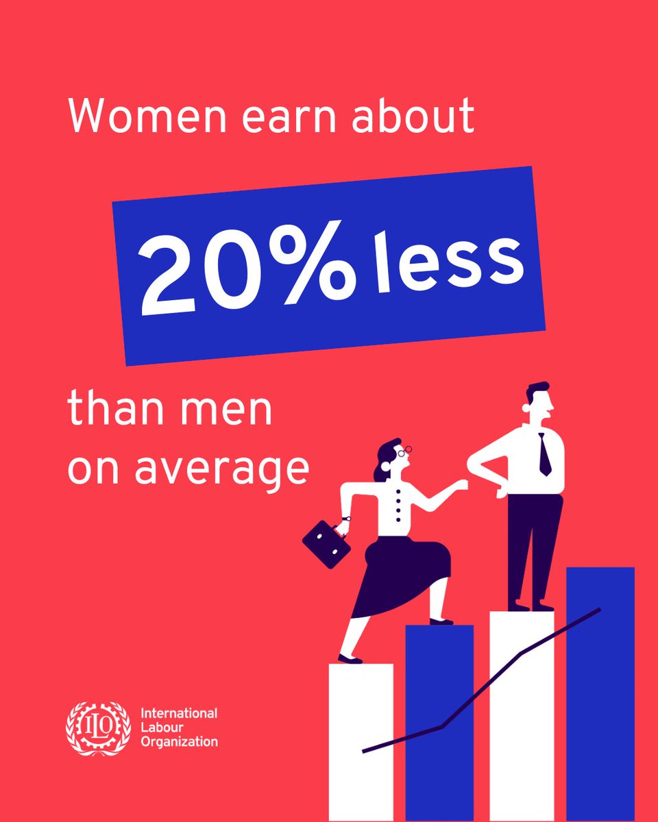 International Labour Organization tweet media