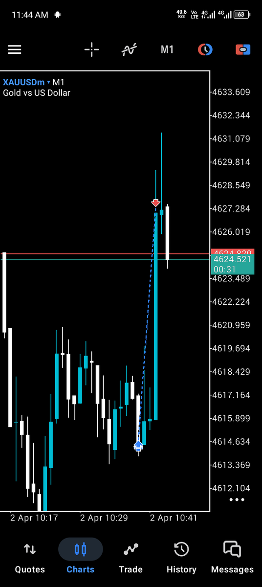 BareeyOnChain tweet media