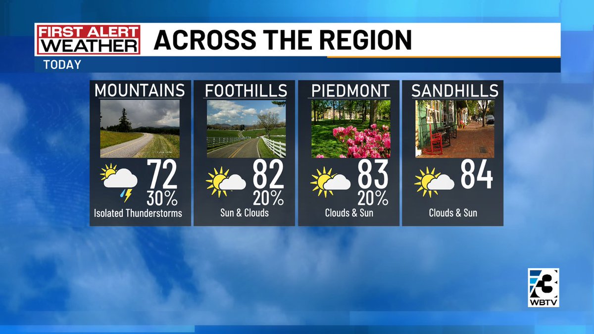 Al Conklin WBTV tweet media