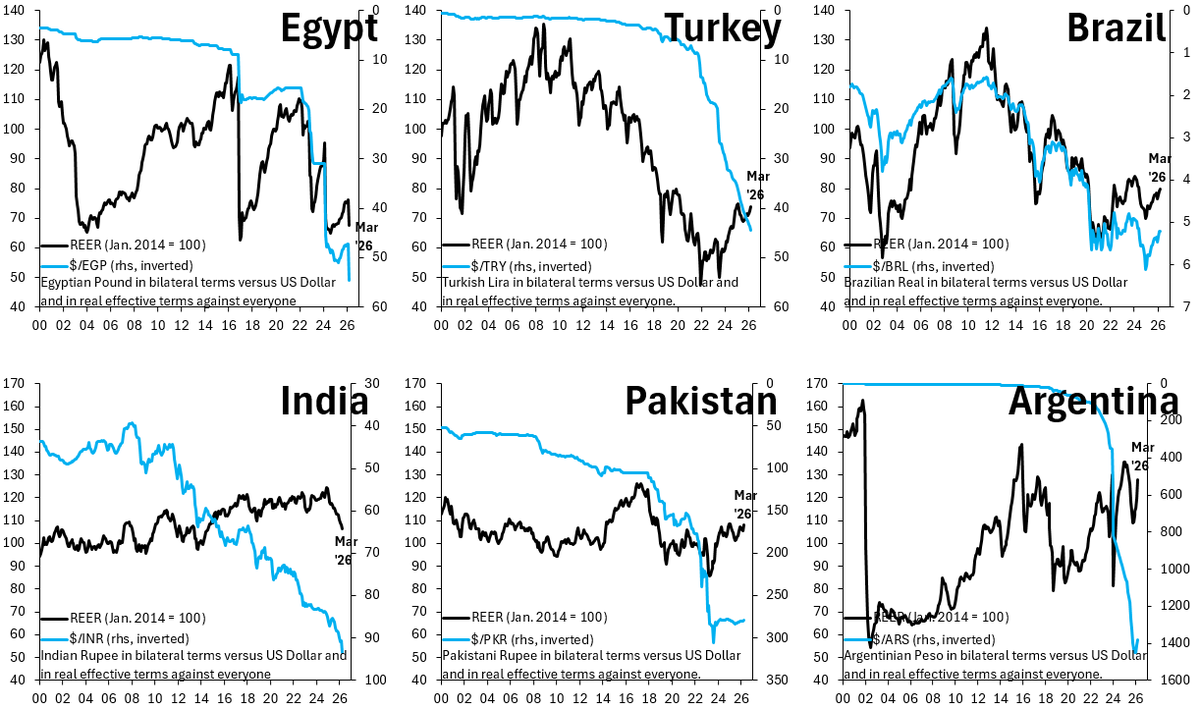 Robin Brooks tweet media