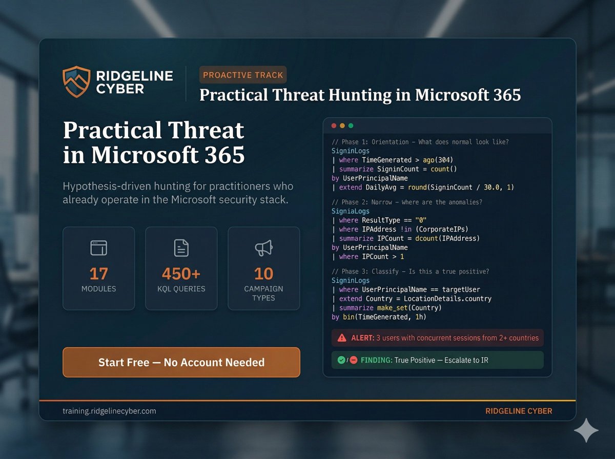Ridgeline Cyber tweet media