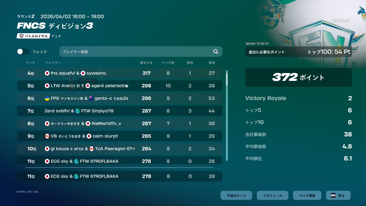 【ECG】sky tweet media