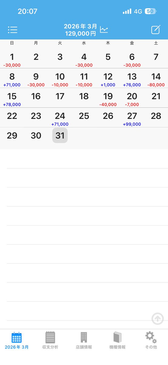 性犯罪撲滅太郎 tweet media
