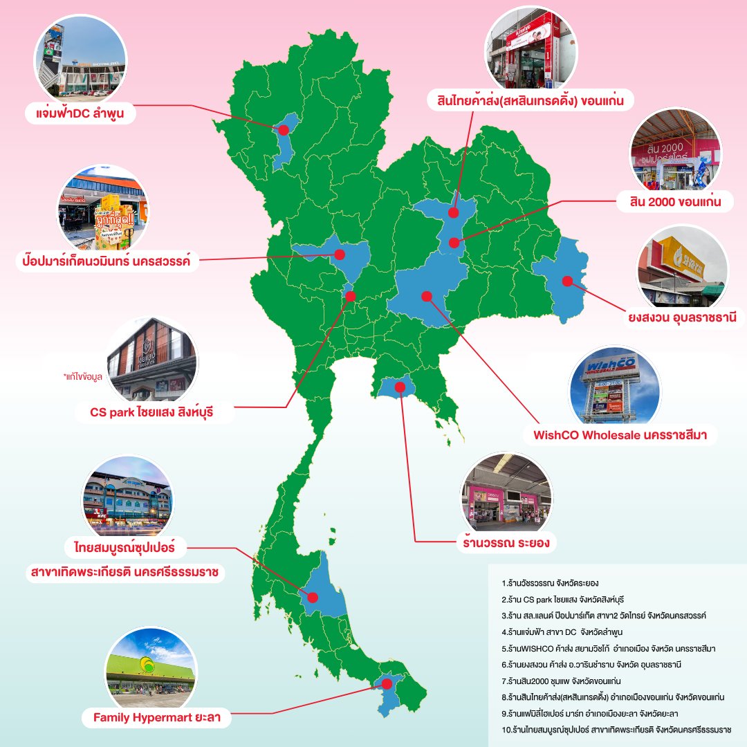 Kato Fruit n Fun tweet media