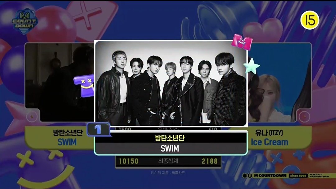 salataboys's tweet image. CONGRATULATIONS BTS
#SWIM6thWin #BTS170thWin
#BTS #방탄소년단 #BTS_SWIM