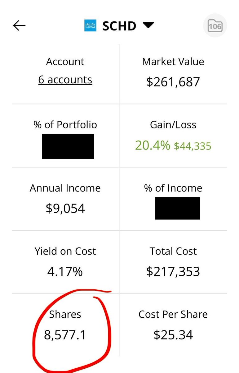 SCHD STAN | Craig tweet media