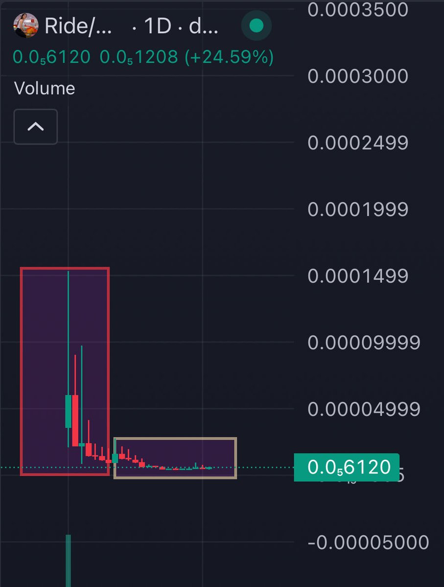 ᴡᴏʟᴠᴇʀ tweet media