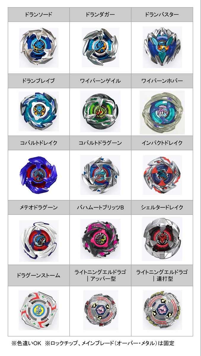 ヒガシカップ/BEYBLADE X/アンバサダーイベント tweet media
