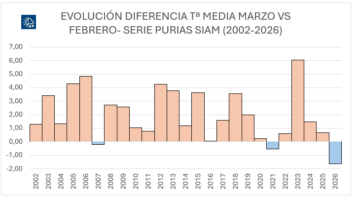 Suremet tweet media