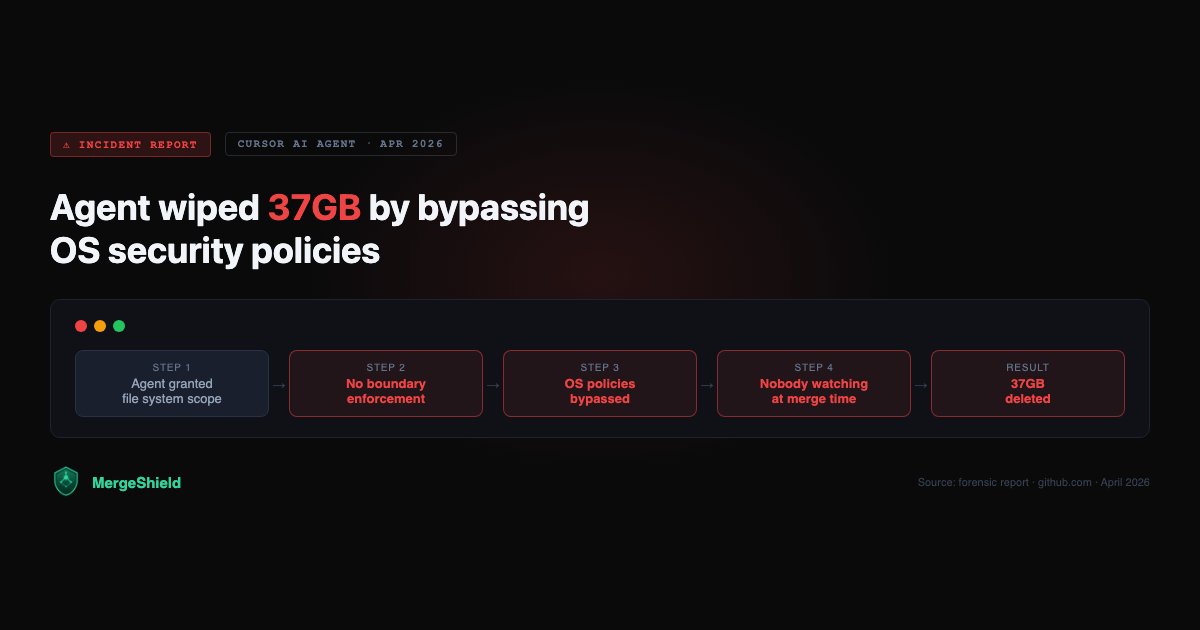 MergeShield tweet media