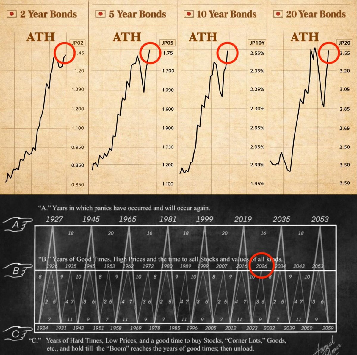 株式-夜叉神鎧 tweet media