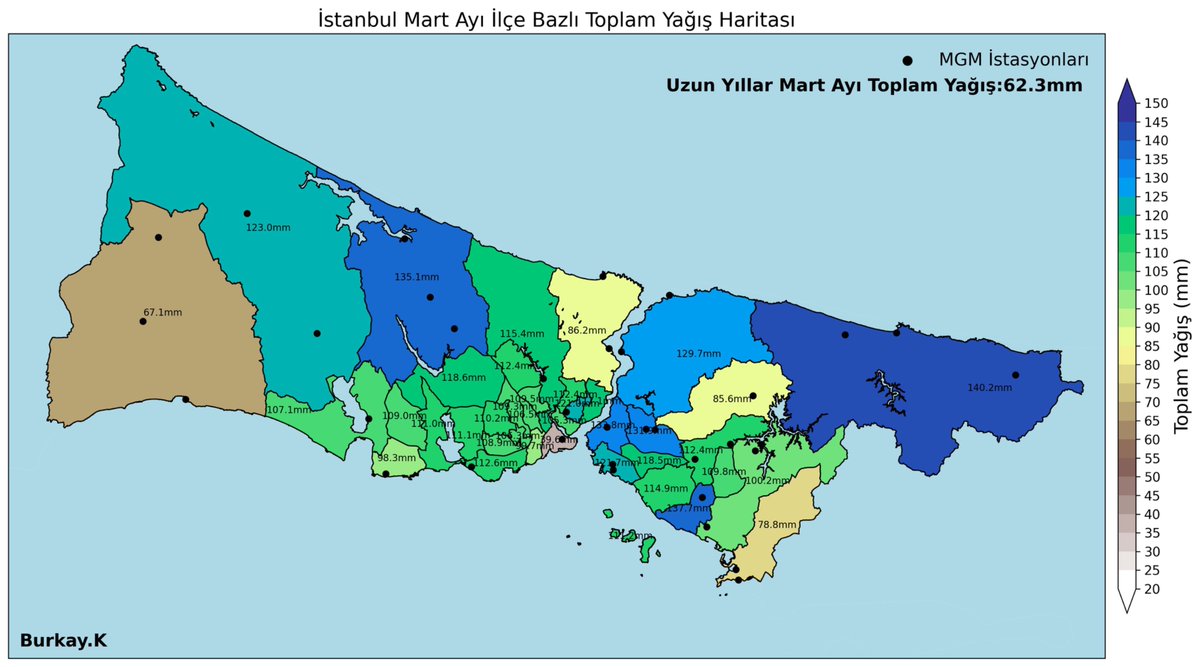 Mart ayı, İstanbul’da kurak bir başlangıç yapmış ve ay ortasına kadar bu kurak koşullar devam etmiştir. Ancak ayın sonlarına doğru etkili olan yağışlar sonucunda, toplam aylık yağış miktarı mevsim normallerinin üzerine çıkmıştır.