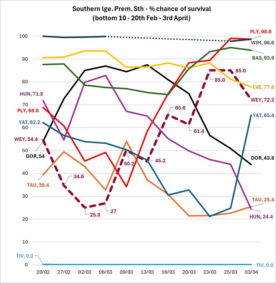 Duncan Gardner tweet media
