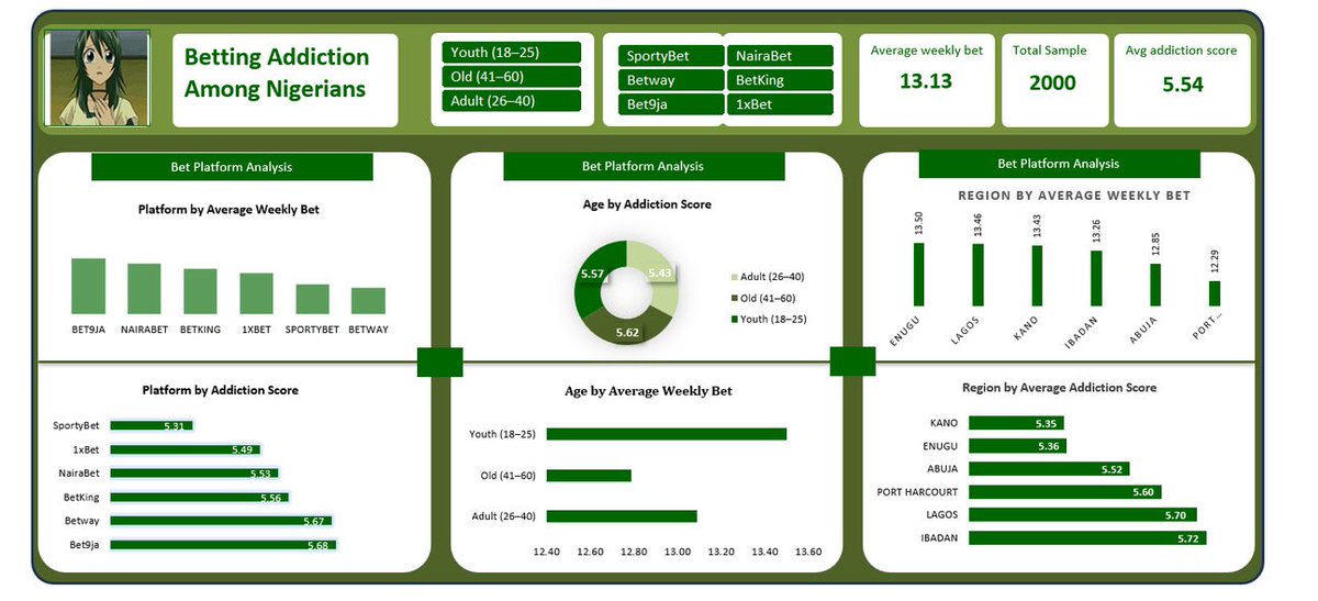 stella.✧📊 tweet media